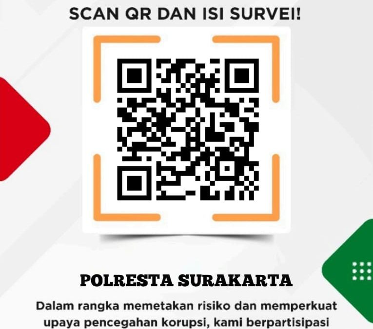 Survei Penilaian Integritas 2025