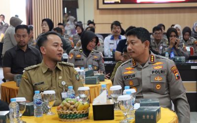 Kapolresta Surakarta Bersama Wali Kota Gelar Jumat Curhat Bahas Pengamanan Libur Akhir Pekan